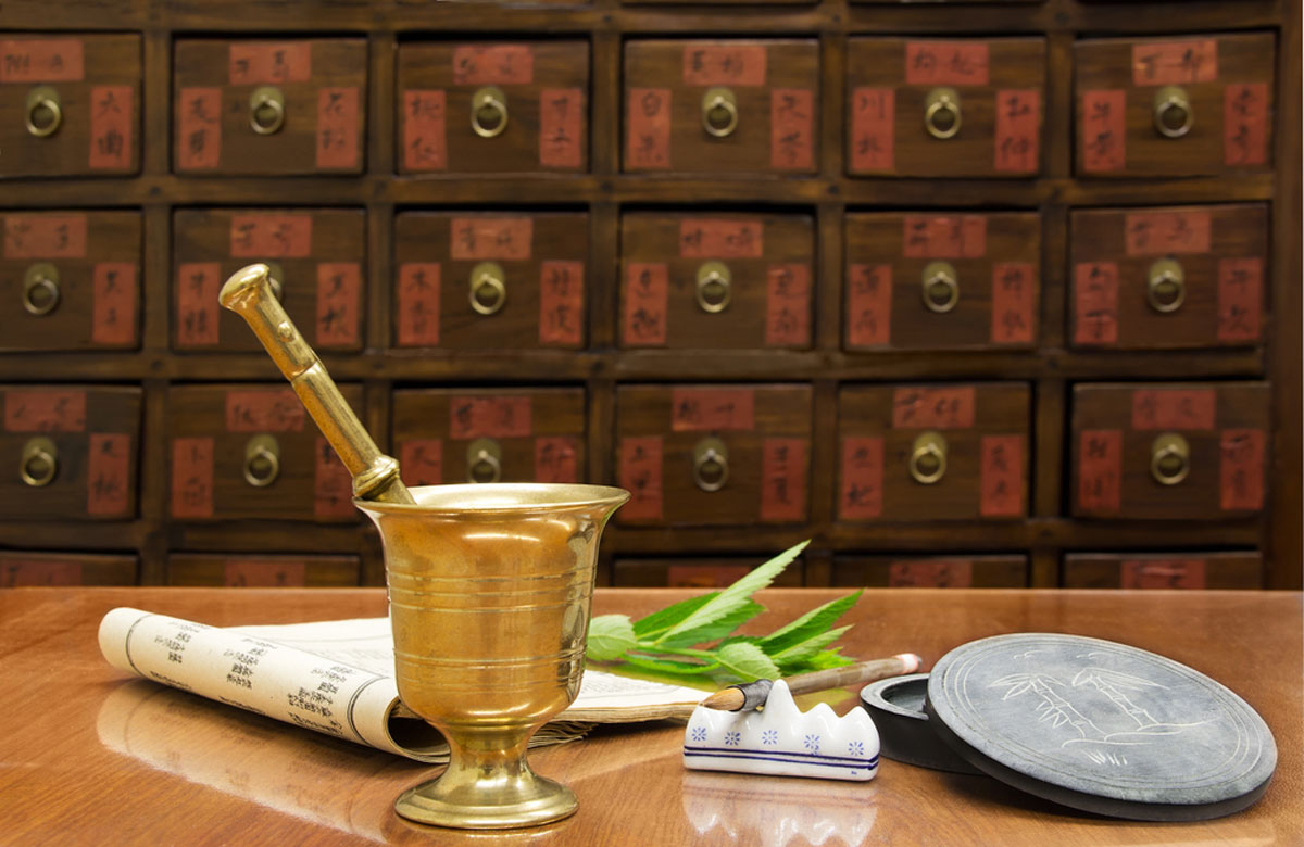 Fitzroy Chinese Herbal Medicine
